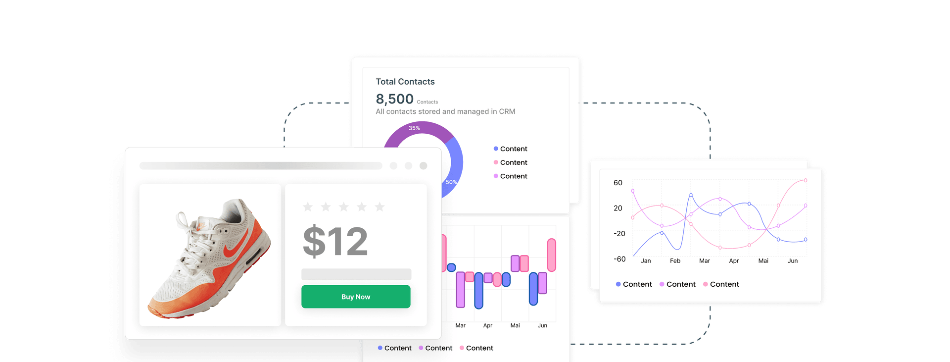 CONNEX Global Scale Dashboard